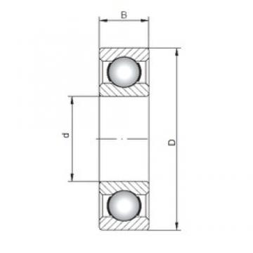 ISO 61968 deep groove ball bearings